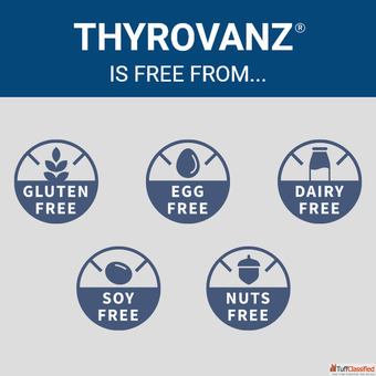Thyrovanz Supplements - health