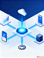 Stop Manual Processes. Start Automating.