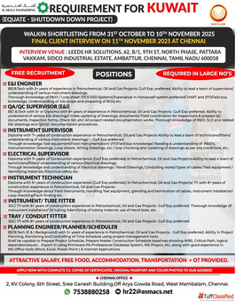 Latest Kuwait Job Vacancy for Indians Apply by Hunts Job