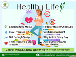 Expert Nutrition Care by the Leading Dietitian in Indirapura...