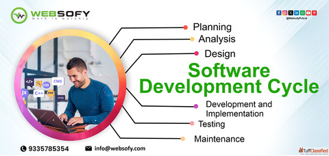 Top Software Companies in Lucknow Offering Premium Software Development Services