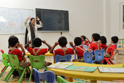 Best Nursery Schools in Nallagandla.