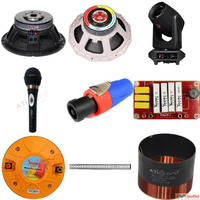 Premium DJ Equipment Available Online in India