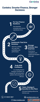 Expert Financial Consulting for Better Profit Control