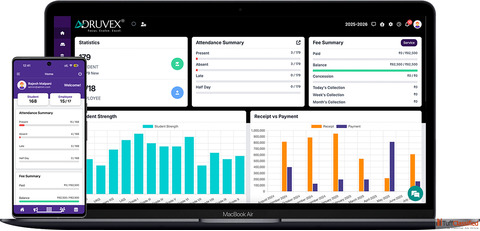 Best Cloud-based School ERP Systems DelhiNCR