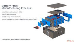 Connecting Battery Cells The Critical Step in Building Relia...