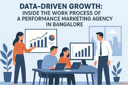 Performance Marketing Agency Bangalore
