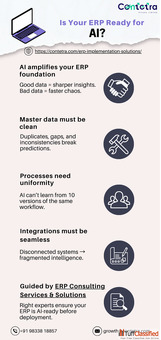 End-to-End ERP Implementation for Growing Businesses
