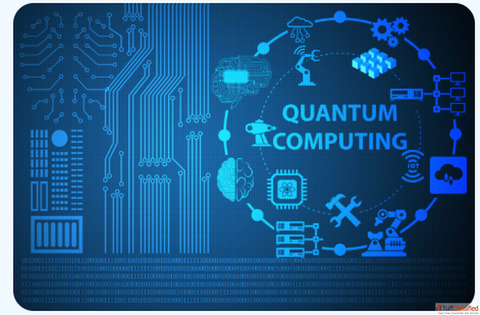 Quantum Computing System