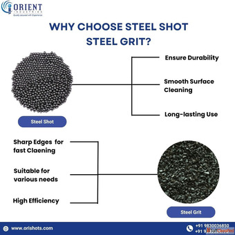 Premium Steel Shot and Grit for Blasting Orient Industries