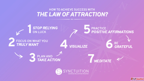Law of Attraction Secrets to Manifest Your Dream Life