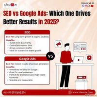 Top PPC Management Agency in Sector 5 Kolkata for High-ROI C...