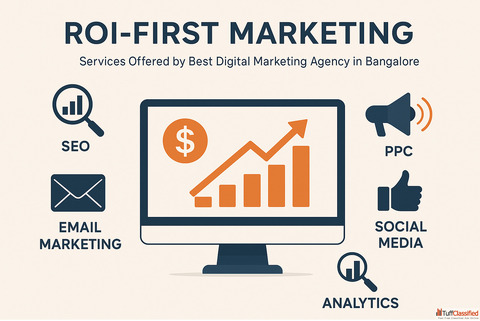 Digital Marketing Agency in Bangalore