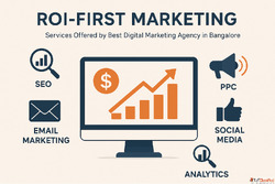 Digital Marketing Agency in Bangalore