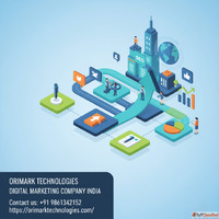 Leading Digital Marketing Company India