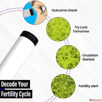 KNOWHEN Saliva Ovulation Test Kit Natural Non-Invasive Fertility Tracker