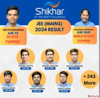 Best Coaching Institute in Indore for IIT