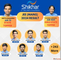 Best Coaching Institute in Indore for IIT