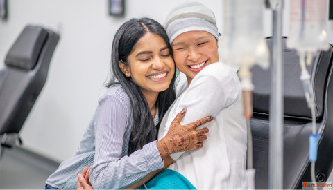 Best Cancer Hospital in Ahmedabad Aagam Cancer Centre