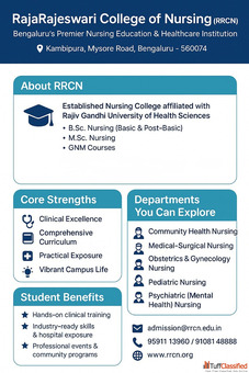 Top BSc Nursing Colleges in Bangalore Admission 2025 RRCN
