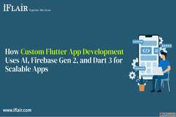 How Custom Flutter App Development Uses AI Firebase Gen 2 an...