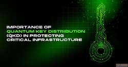 Quantum Key Distribution - Stop Cyber Attacks