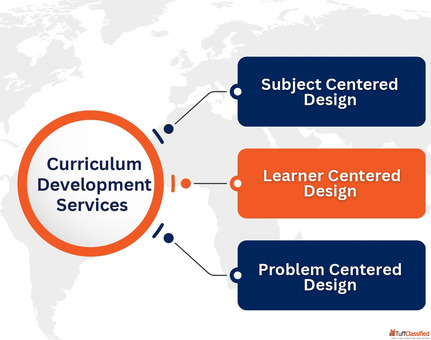 QA Solvers - Professional Curriculum Development Services