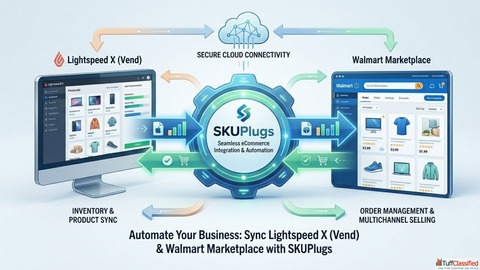 Lightspeed X Walmart Integration with SKUPlugs