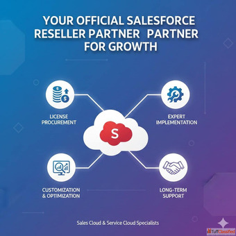 Ksolves Your Official Salesforce Reseller Partner for Growth