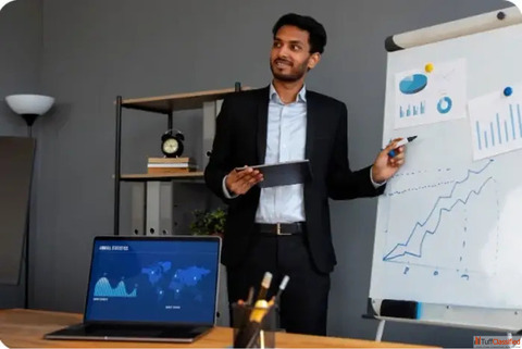 Doing Business in India - Expert Advisory for Global Success