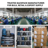 Trusted Backpack Manufacturer for Bulk Retail Export Supply