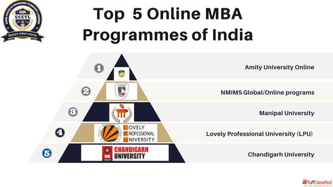 Accredited Degrees - Earn a recognized degree from prestigious institutions.