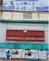 Ayurvedic Clinic in Gariahat Offering Authentic Holistic Tre...