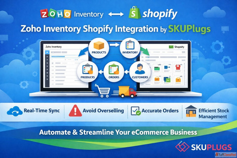 Zoho Inventory Shopify Integration