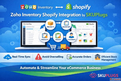 Zoho Inventory Shopify Integration