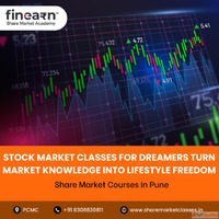 Master Smart Market Moves with Practical Options Learning