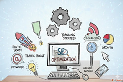 Website Design Services for Businesses That Want to Succeed