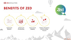 MSME Sustainable ZED Certification ZED Consultancy Services