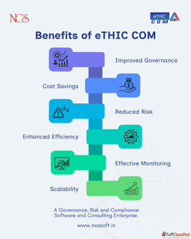 Benefits of eTHIC COM