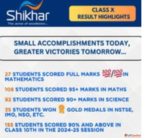 Best Coaching for IIT JEE in Indore