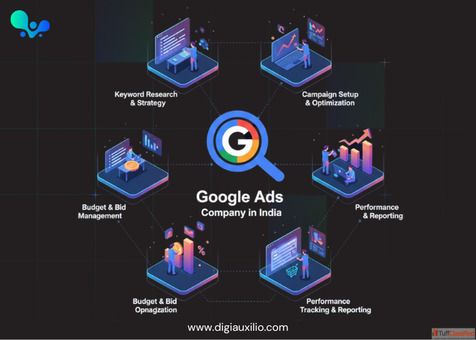 Expert Google Ads Management Company in India