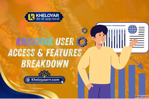 Kheloyar User Access Features Breakdown in 2026