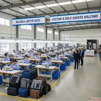 Reliable Laptop Bag Manufacturer for Custom Bulk Orders