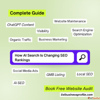 Is AI Search the Reason Your SEO Rankings Are Dropping