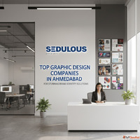 Top Graphic Design Companies in Ahmedabad for Stunning Brand...