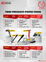 Heavy-Duty Pneumatic Tools for Industrial Use - Best Deals