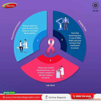 कसर क जलद पत लगन क शरआत सह टसट स हत ह Diagnostic Centre in Lucknow
