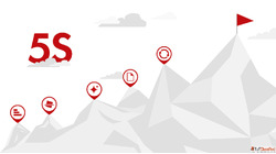 5S Method Complete Guide to Principles Benefits and Implemen...