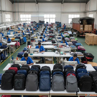Reliable Backpack Manufacturer for Custom Bulk Orders in Ind...