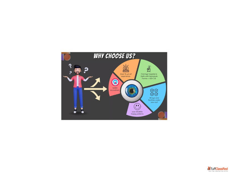 Trusted Eye Hospital Providing Advanced Vision Care and Ophthalmology Services.